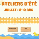 Atelier D'été Inscriptions 2025